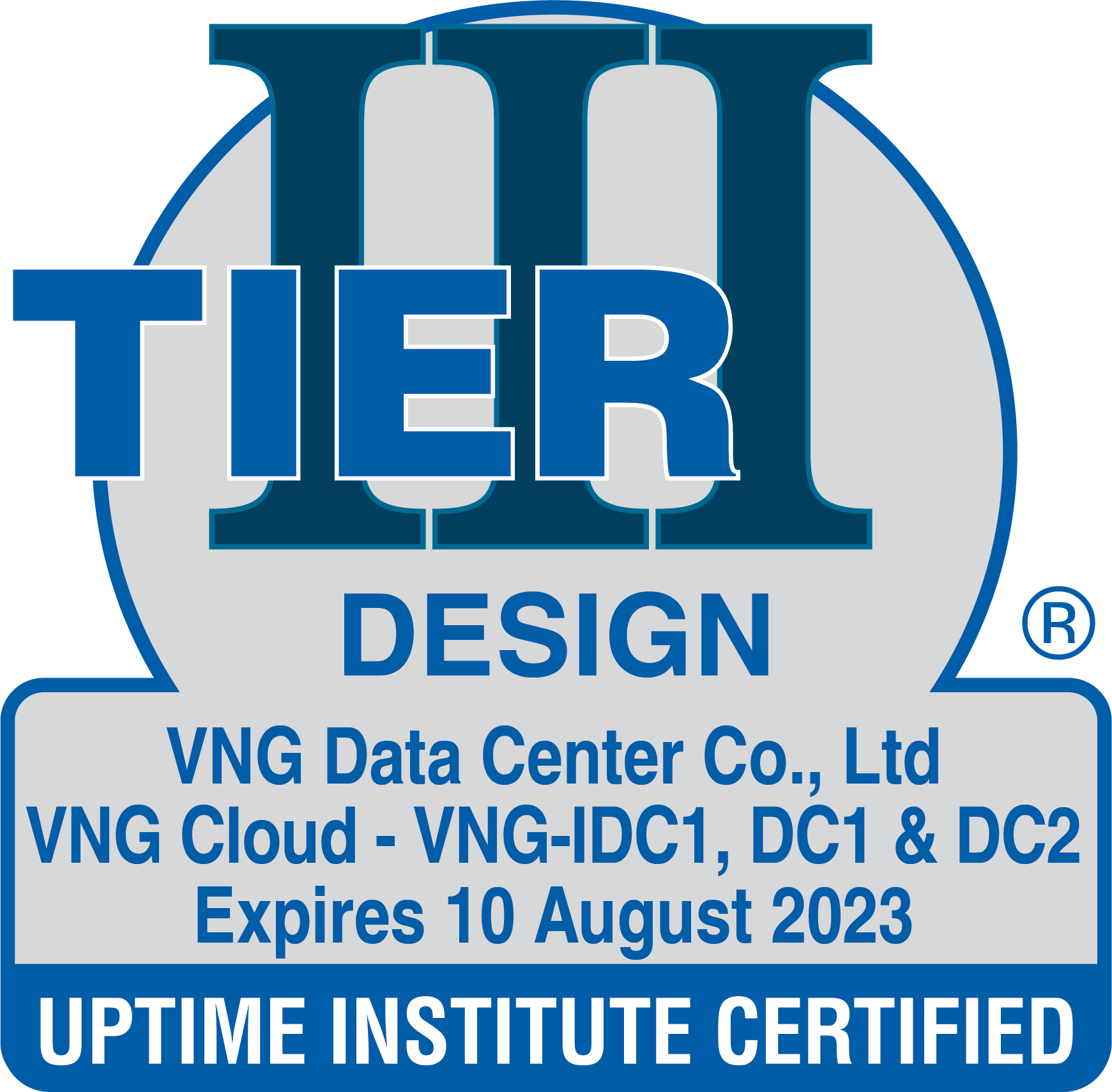 Compliance certificate