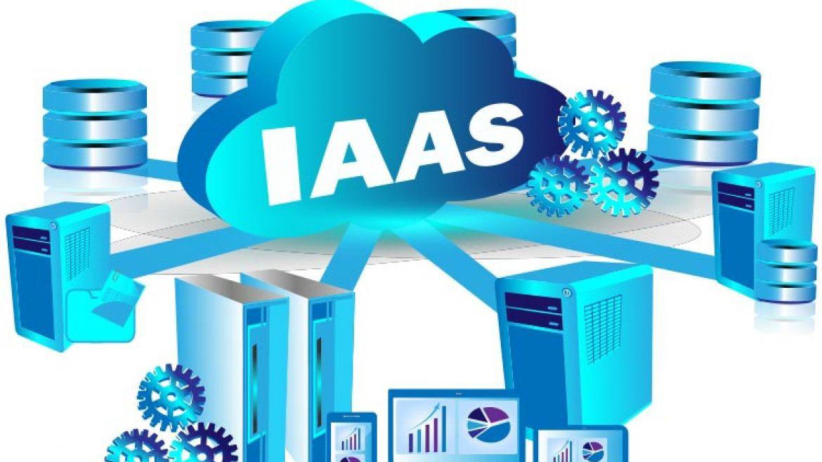 Infrastructure as a Service — a widely used cloud model and the benefits it brings