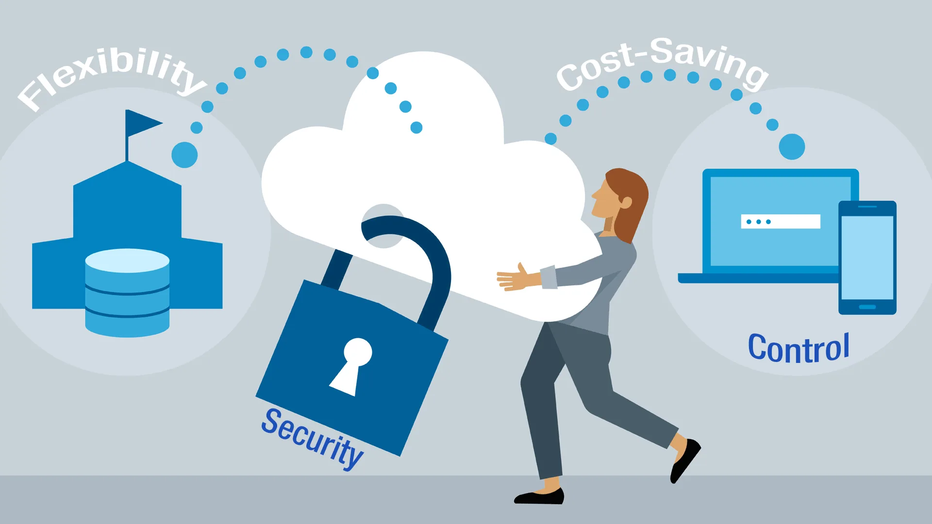 Building private cloud storage on a Cloud VPS: a complete guide