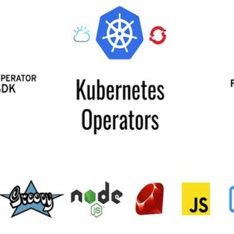 Kubernetes Operator là gì? Một số Kubernetes Operator example phổ biến