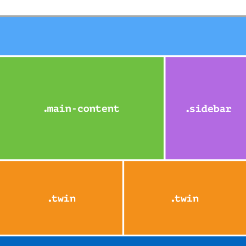 Tìm hiểu CSS Grid Layout cơ bản