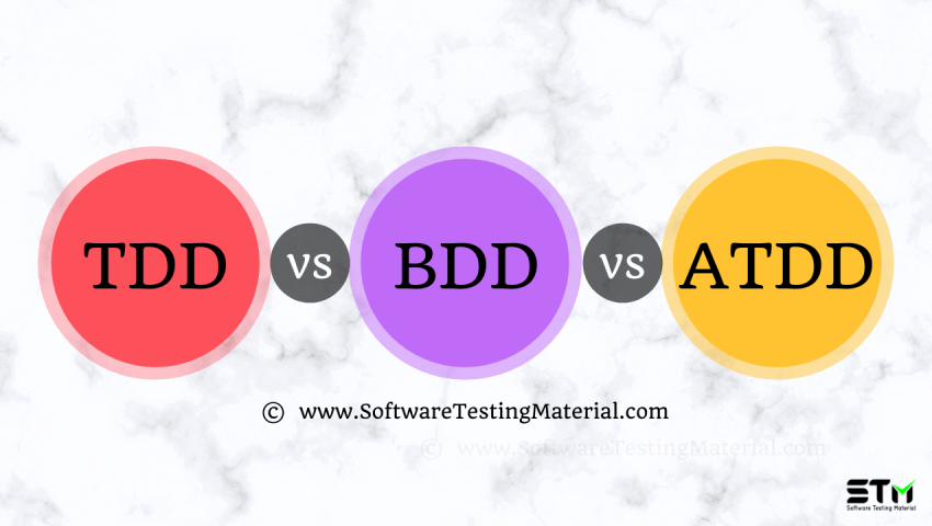 Tìm hiểu Tester liên quan như thế nào trong các kỹ thuật TDD, BDD & ATDD