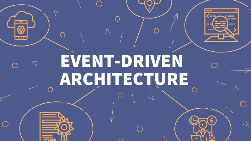 What is event-driven architecture?