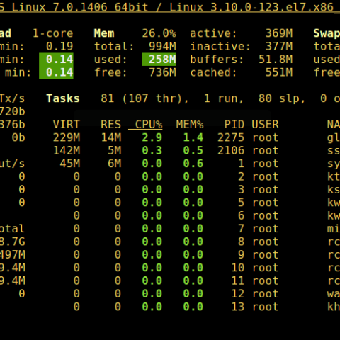 Tìm hiểu về Process trong Linux