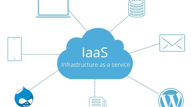 What is IaaS? The benefits it brings