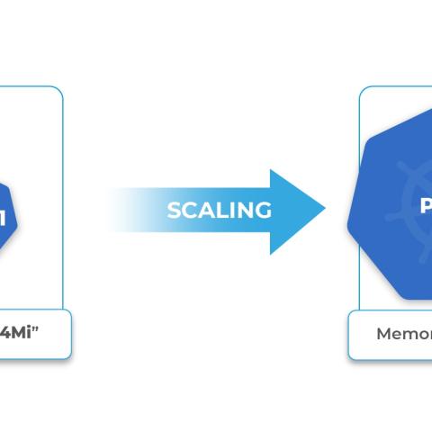 Auto-scale Kubernetes pod với custom metrics cho MQTT broker