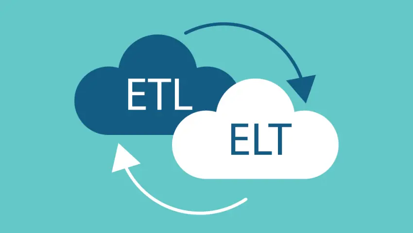 ETL là gì? Cách thức hoạt động của ETL và tại sao cần sử dụng elt?