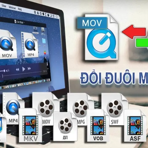 7 phần mềm đổi đuôi video nhanh chóng và dễ sử dụng nhất cho máy tính, điện thoại