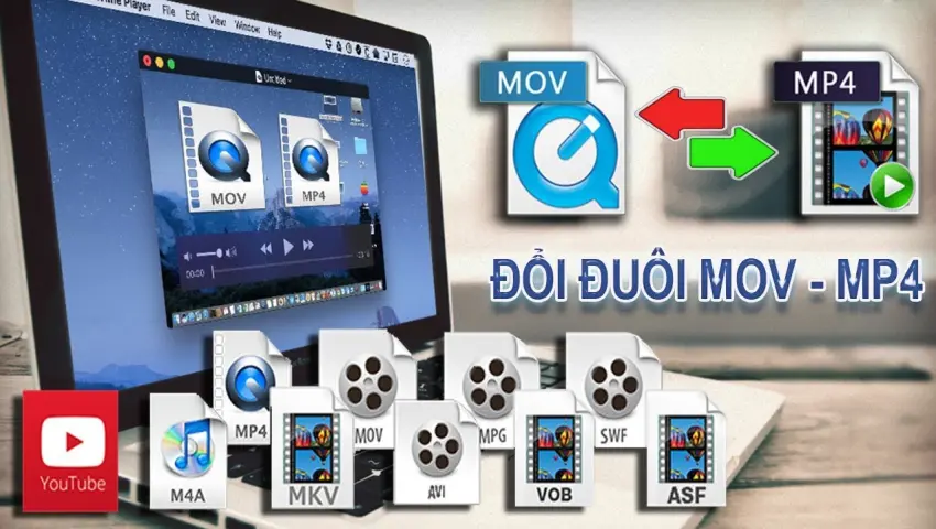 7 phần mềm đổi đuôi video nhanh chóng và dễ sử dụng nhất cho máy tính, điện thoại