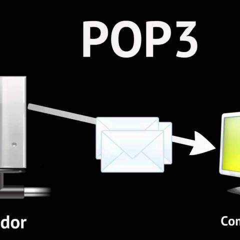 POP3 là gì? Có nên dùng POP3 cho các ứng dụng email?